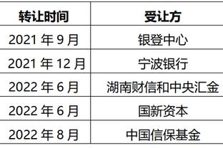 迪巴拉社媒晒与未婚妻合影：祝大家度过一个愉快的圣诞节！